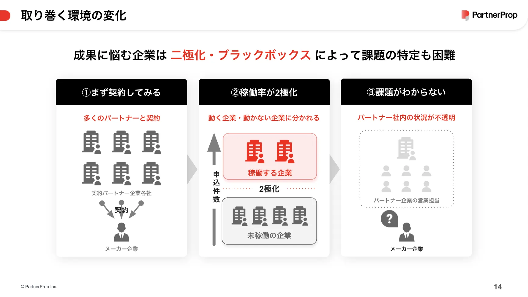 GUIDE inner