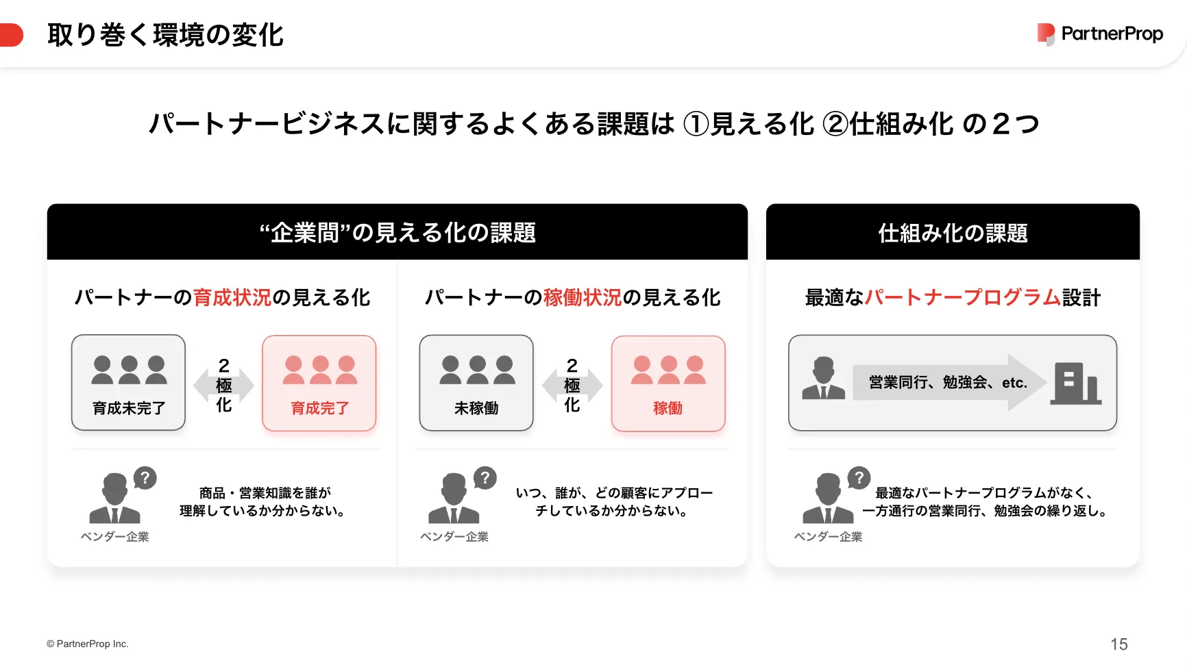 PLAYBOOK inner